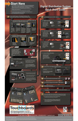 Xantech D5SH4 Quick Start Manual