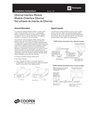 Greengate EIM Installation Instructions Manual