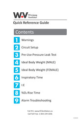 SENSIRION Winnipeg Ventilator Quick Reference Manual