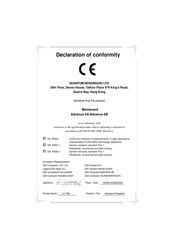 Quantum Design Advance 6B Manual