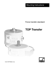 HBM TOP-Z4A Mounting Instructions