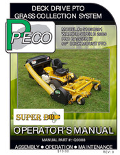 Peco 51031201 Operator's Manual