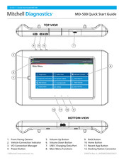Mitchell Diagnostics MD-500 Quick Start Manual