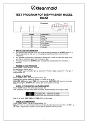 Kleenmaid DW22I Quick Start Manual