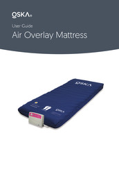 OSKA Air Overlay User Manual
