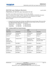 Olympus SOLTIVE Instructions For Use
