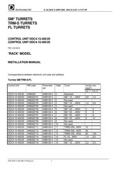 Duplomatic DDC4-15-400/20 Installation Manual