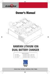 RAMFAN R2C-5500AC230 Owner's Manual