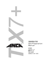 Anca TX7+ Manual