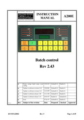 Ados A200E Instruction Manual
