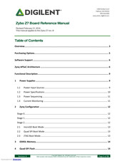 Digilent Zybo Z7-10 Reference Manual