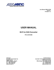 AXIOMATIC AX141200 User Manual