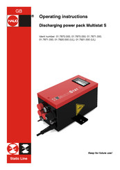 Haug Multistat S Operating Instructions Manual
