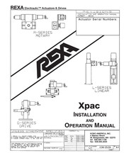 Koso REXA Electraulic Xpac Installation And Operation Manual