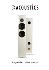 SB Acoustics Rinjani-Be User Manual