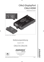 Connex CMx2-RX Instruction Manual