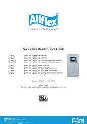 Allflex NX-R02 User Manual