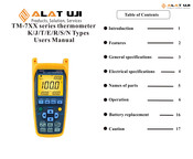ALAT UJI TM-7 Series User Manual