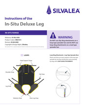 Silvalea IS-DLS-IOU Instructions Of Use