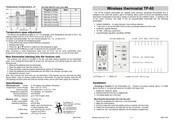 Jablotron TP-60 Manual