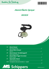 MS Schippers Atomist 1952A Owner's Manual
