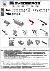 Svedbergs Bas Quick Start Manual