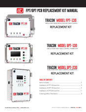 ETI 25591 Manual