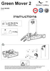 Green Valley Green Mover 2 Instructions Manual