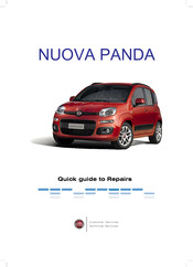 Fiat NUOVA PANDA Quick Manual To Repairs