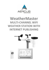 Aercus WeatherMaster Installation Manual
