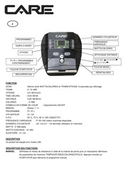 CARE 55550-1 Manual