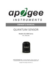 Apogee SQ Series Owner's Manual