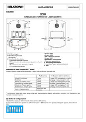 Elkron HP600 Quick Manual