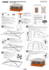 Core 40034 Quick Start Manual