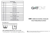 GMTCNT GMD-00075S Instruction Manual