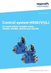 Bosch rexroth HS5E Instruction Manual