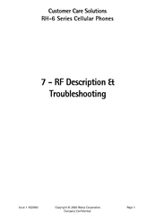 Nokia RH-6 Series Rf Description & Troubleshooting