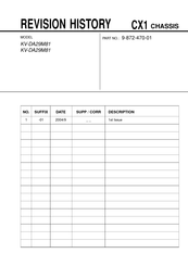 Sony TRINITRON KV-DA29M81 Service Manual