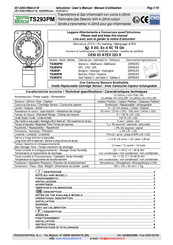 Tecno Control TS293PM User Manual