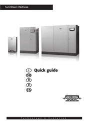 Carel humiSteam Wellness Quick Manual