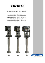Binks MX6812PU-SMX Instruction Manual