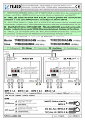 Teleco Master TVRCD868A04N Quick Start Manual
