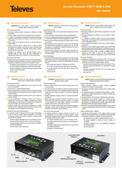 Televes 554912 Safety Instructions