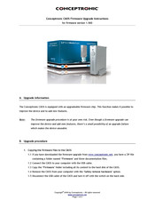 Conceptronic CM3S Firmware Upgrade Instructions