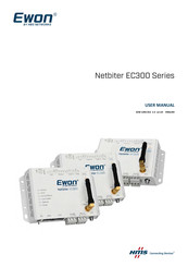 Hms Networks Ewon Netbiter EC300 Series User Manual