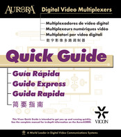 Vicon AURORA 2000 Quick Manual