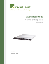 Rasilient ApplianceStor 50 User Manual