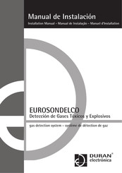 Duran Electronica EUROSONDELCO Installation Manual