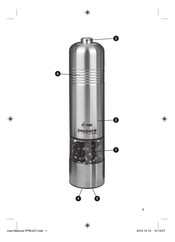 dyras PPM-227 Instruction Manual