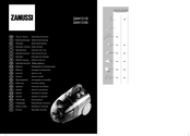 Zanussi ZAN1230 Operating Instructions Manual
